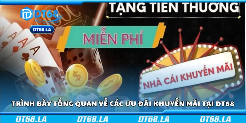 Trình bày tổng quan về các ưu đãi khuyến mãi tại DT68